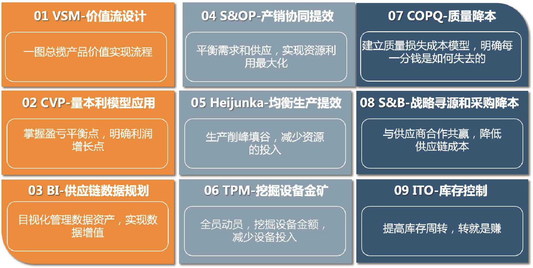 降本增效，九招致盈 1.jpg