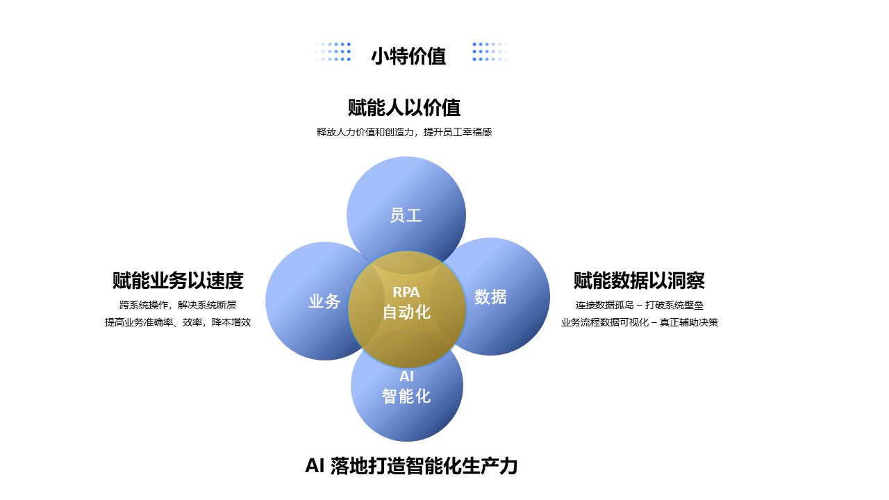 幻燈片3.JPG 幻燈片3.JPG